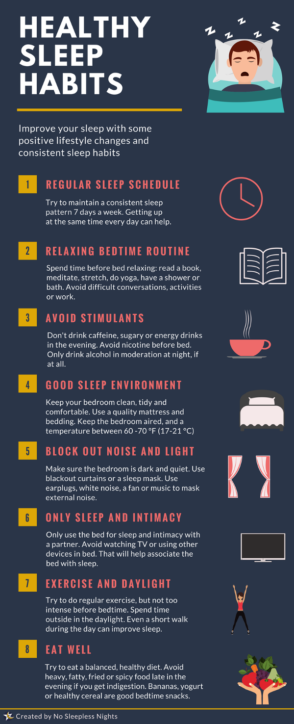 Healthy Diet and Exercise for Sleep